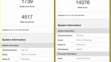 Đánh giá iPhone 13 Pro Max cập nhật iOS 16 chính thức: Hiệu năng và pin ngon nhưng nóng máy?